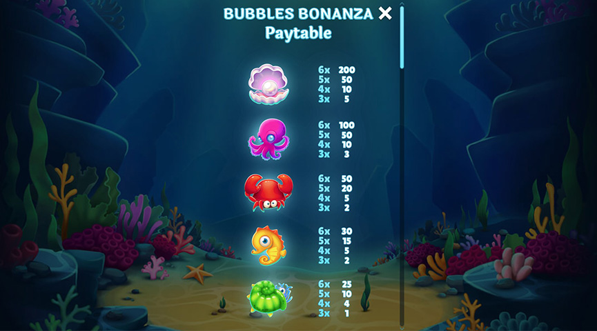 Pros and Cons of the Bubbles Bonanza Slot Game